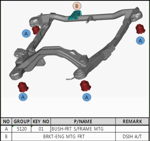 Viga de suspensão dianteira (plataforma veicular) Ssang Yong 4010A34111 preço, a partir de 553,12 USD