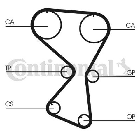 Correia do mecanismo de distribuição de gás Continental/Siemens CT1075 preço, a partir de 43,92 USD