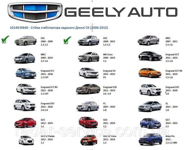 Compre 1014000640 Geely Montante de estabilizador traseiro