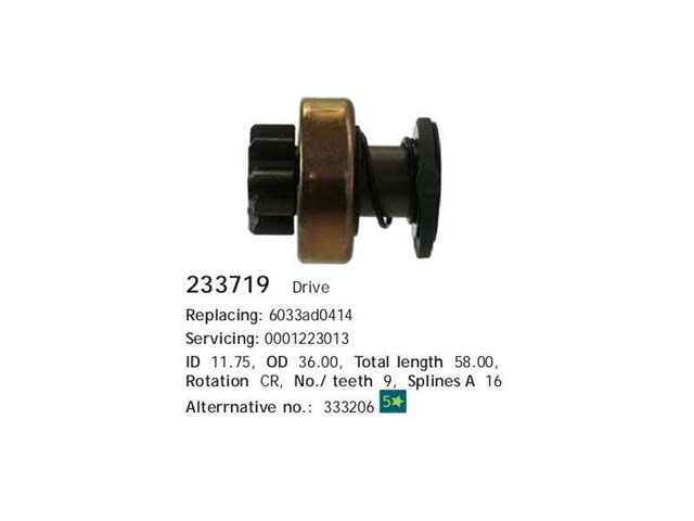 Compre 142037 Cargo Escova do motor de arranco
