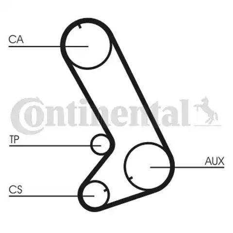 Correia do mecanismo de distribuição de gás CT773 Continental/Siemens
