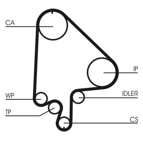 Compre CT871K2 Continental/Siemens Correia do mecanismo de distribuição de gás, kit