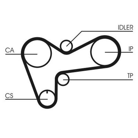 Correia do mecanismo de distribuição de gás Continental/Siemens CT508 preço, a partir de 32,53 USD