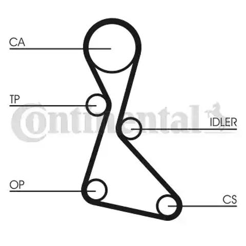 Correia do mecanismo de distribuição de gás CT553 Continental/Siemens