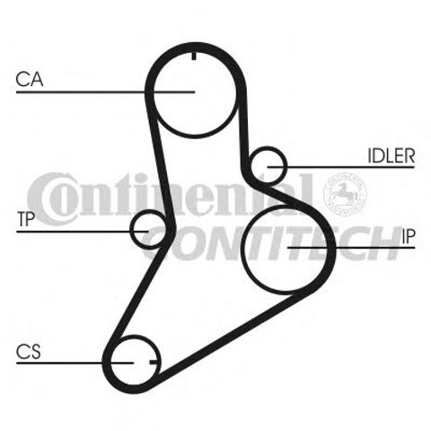 Correia do mecanismo de distribuição de gás Continental/Siemens CT622 preço, a partir de 34,96 USD