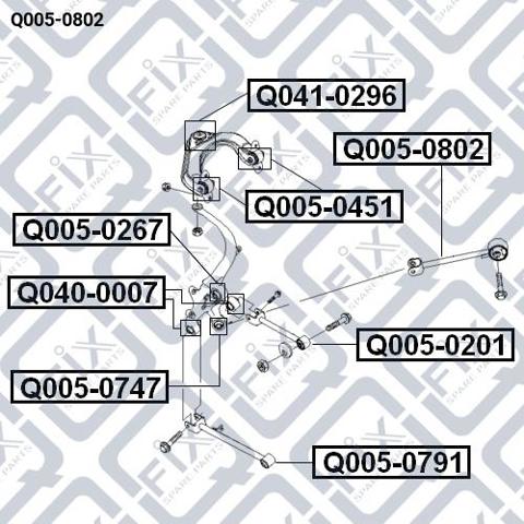 Bloco silencioso traseiro de braço oscilante traseiro longitudinal Q0050802 Q-fix