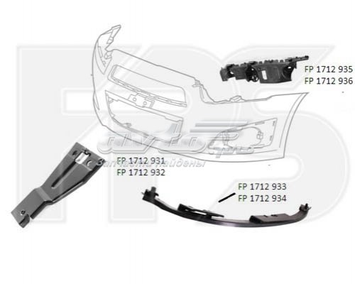 Compre FP1712933 FPS Consola de spoiler do pára-choque dianteiro