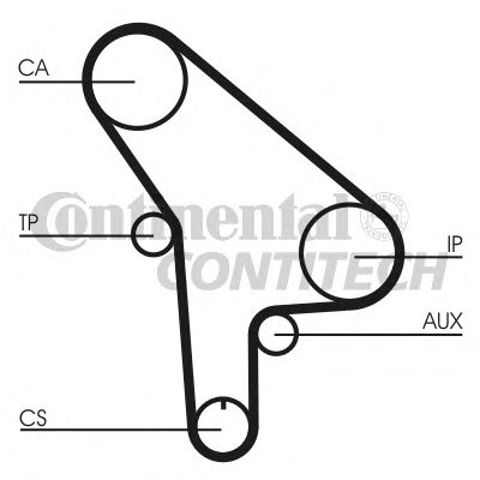 Correia do mecanismo de distribuição de gás Continental/Siemens CT530 preço, a partir de 39,40 USD