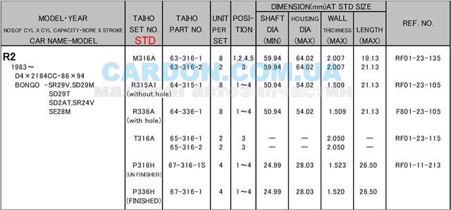 Compre M316ASTD Taiho Folhas inseridas principais de cambota, kit, padrão (STD)