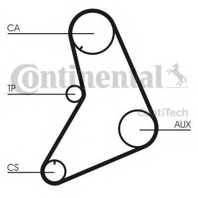 CT687K1 Continental/Siemens Correia do mecanismo de distribuição de gás, kit