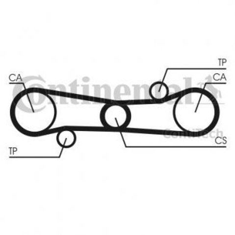 Correia do mecanismo de distribuição de gás Continental/Siemens CT654 preço, a partir de 18,16 USD