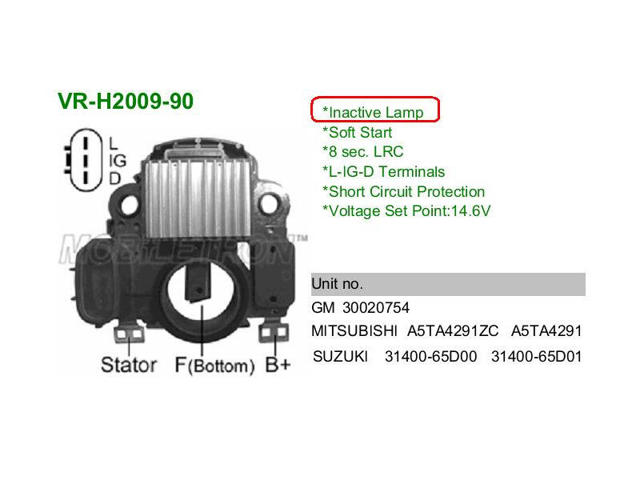 Válvula (atuador) de controlo de turbina para Land Rover Discovery III LR3
