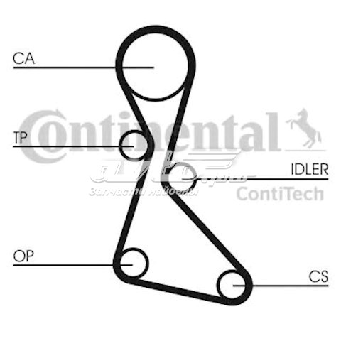 Correia do mecanismo de distribuição de gás CT553 Continental/Siemens