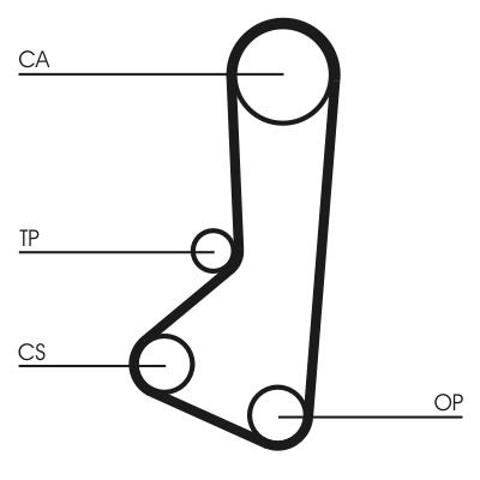 Correia do mecanismo de distribuição de gás Continental/Siemens CT511 preço, a partir de 19,37 USD
