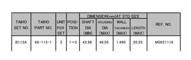 B113ASTD Taiho Folha inserida da árvore de equilibração