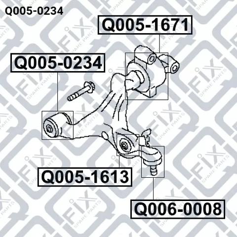 Compre Q0050234 Q-fix Bloco silencioso dianteiro do braço oscilante inferior