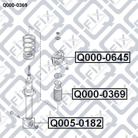 Compre Q0000369 Q-fix Pára-choque (grade de proteção) de amortecedor traseiro